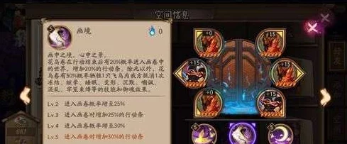 花鸟卷御魂技能全解析，惊喜消息！全新觉醒能力即将震撼登场！