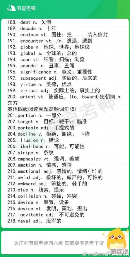坐在教授的鸡上背单词进度已更新至第二单元词汇学习已完成50%并开始进行课后练习