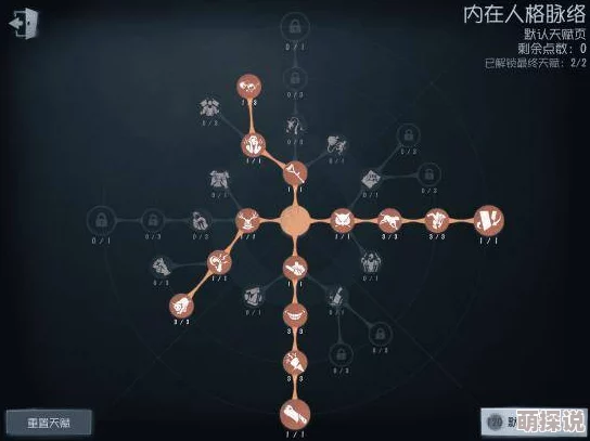 揭秘！第五人格时空之影天赋加点全攻略，内含独家惊喜加点方案等你发现！