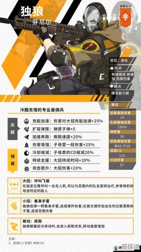 惊喜爆料！王牌战士独狼角色全新获取攻略，快速解锁独狼方法大揭秘！