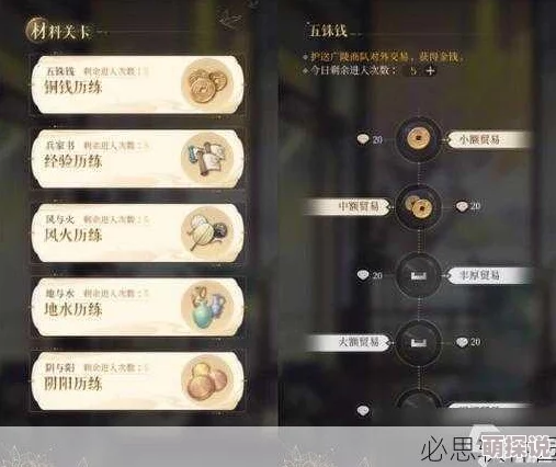 如鸢第6章通关秘籍大公开！惊喜攻略助你轻松解锁新章节，速看第六章满分通关法则！