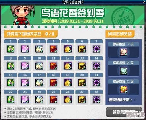 DNF86版本惊喜爆料：揭秘哪个地图装备爆率惊人，让你刷图不再空手而归！