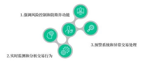 十款禁用软件永久无限大全新增软件功能提升用户体验并增强安全性