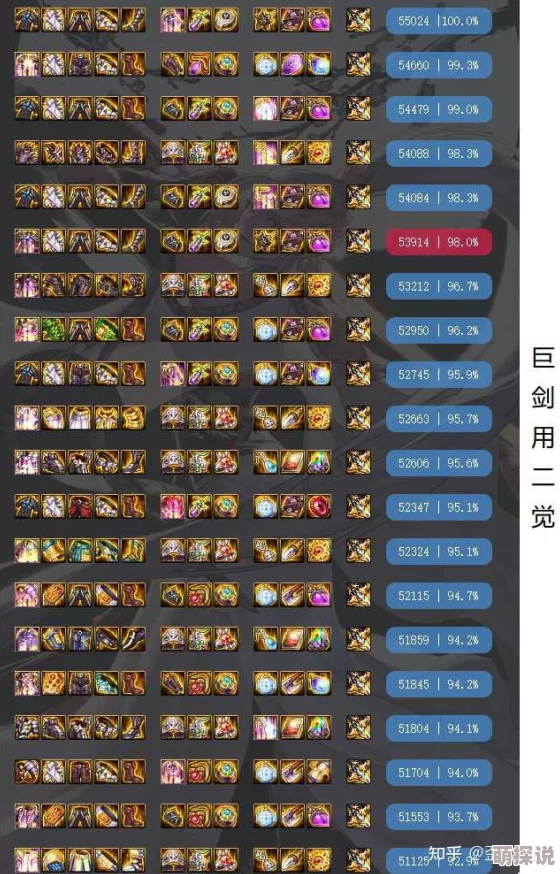 DNF手游剑豪55级防具终极选择揭秘：毕业套攻略，惊喜加入全新强化材料推荐！