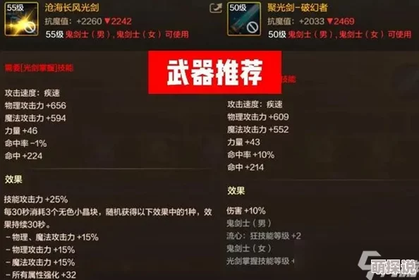 DNF手游剑豪55级防具终极选择揭秘：毕业套攻略，惊喜加入全新强化材料推荐！
