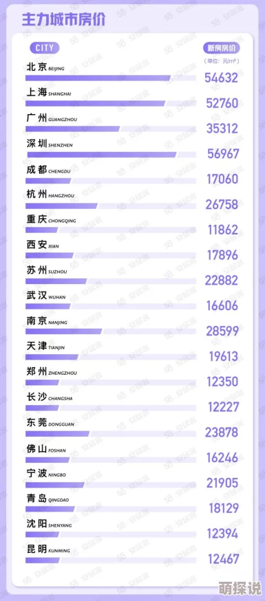 嗯啊好硬进度已更新至百分之八十预计下周完成