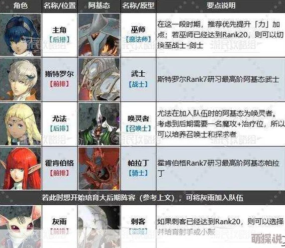 惊喜揭秘！暗喻幻想物理队高阶玩法全攻略，解锁未知战斗乐趣新篇章！