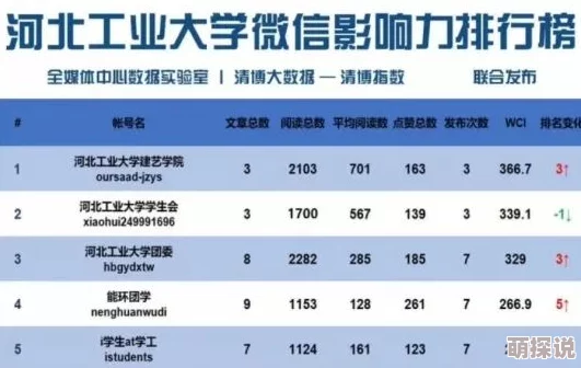 xxxx69项目已完成初步设计进入开发阶段预计年底上线测试