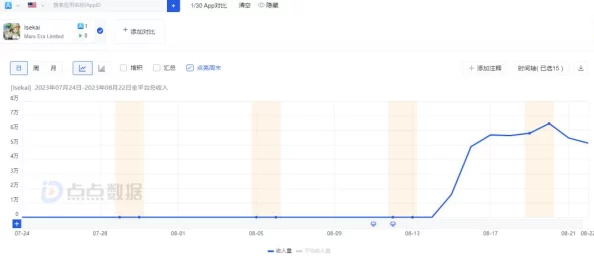 囯产精品一级AAA在线观看高清修复版现已上线