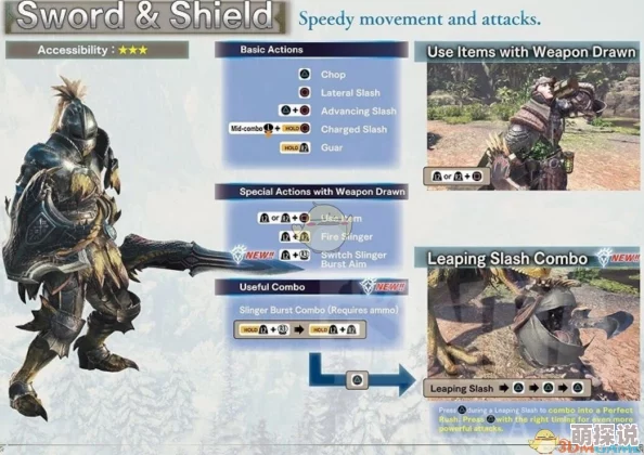 怪物猎人谈话功能揭秘:惊喜消息来袭,快速掌握按键操作指南(按哪个键开启对话) 怪物猎人谈话功能揭秘:惊喜消息来袭,快速掌握按键操作指南(按哪个键开启对话)