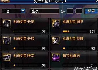 DNF幽魂套装揭秘：哪个部位最难爆？惊喜消息，最新掉落攻略来袭！