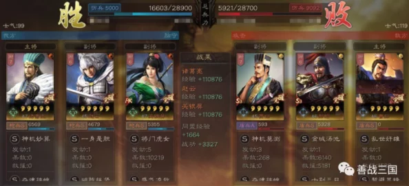 武侠大明星千兵合合攻略揭秘：首关轻松过关法，更有惊喜福利等你拿！