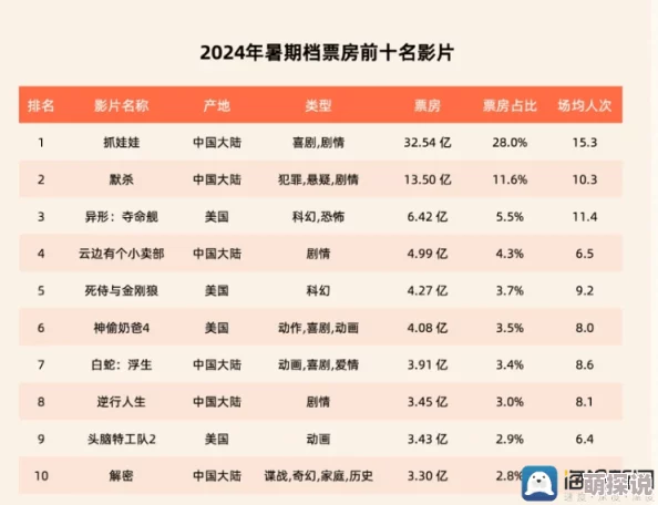 国产精品久久久久久久久久影院精彩内容持续更新每日上新海量影片等你来看