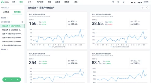 国精产品wk5777现已推出全新版本优化性能并新增多种实用功能
