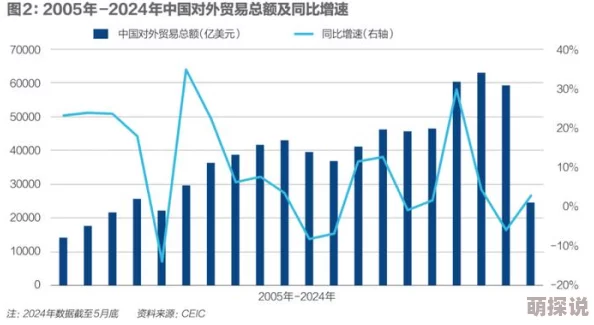 国产亚洲欧美日韩俺去了资源已更新至10月底新增多个高清版本