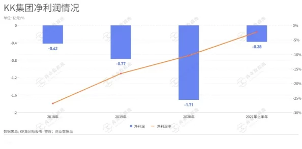 kkxaa开发团队正努力修复已知问题并优化游戏性能预计下周发布更新 kkxaa开发团队正努力修复已知问题并优化游戏性能预计下周发布更新