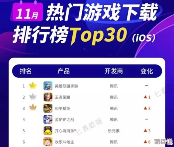 2024惊喜推荐:热门双人对战游戏排行榜,全新力作加入,不容错过! 2024惊喜推荐:热门双人对战游戏排行榜,全新力作加入,不容错过!