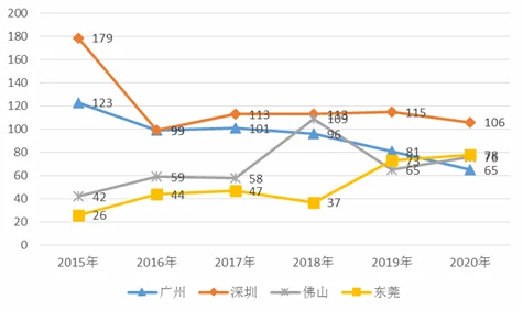 天是红河岸完整漫画崛起从掌控时间开始把握每一刻成就美好未来