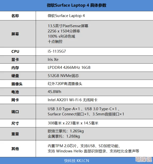 2024惊喜推荐！必玩美少女游戏全攻略，耐玩榜TOP精选大公开