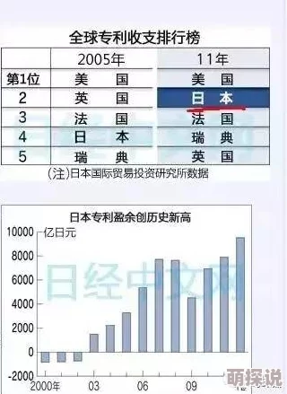 三级日本网站访问受限相关资源整理正在进行中