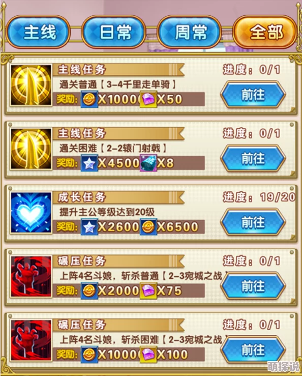 哥布林的窑洞资源分享最新更新增加了新的任务和奖励系统，提升了游戏体验