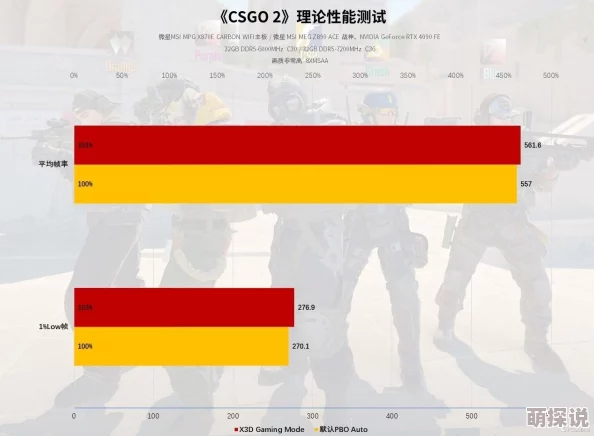2024年度惊喜！必玩第一人称射击小游戏下载指南，热门FPS游戏大盘点及新品预告