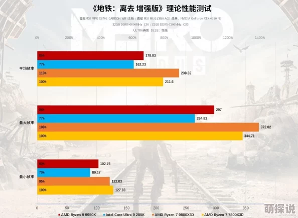 2024年度惊喜！必玩第一人称射击小游戏下载指南，热门FPS游戏大盘点及新品预告