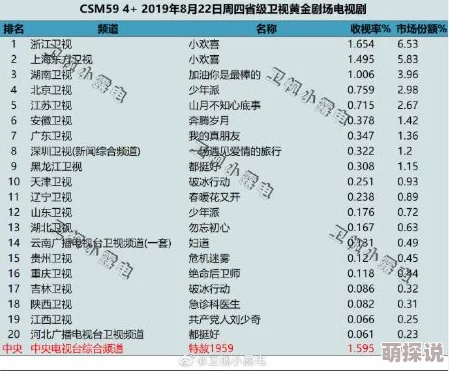丝瓜视频污污版内容更新至2024年10月版本新增高清资源和用户界面优化