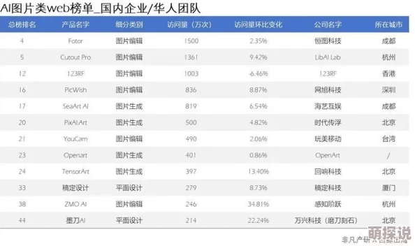 一级黄色国产网站据传服务器位于海外访问量巨大用户群体主要为年轻人 一级黄色国产网站据传服务器位于海外访问量巨大用户群体主要为年轻人
