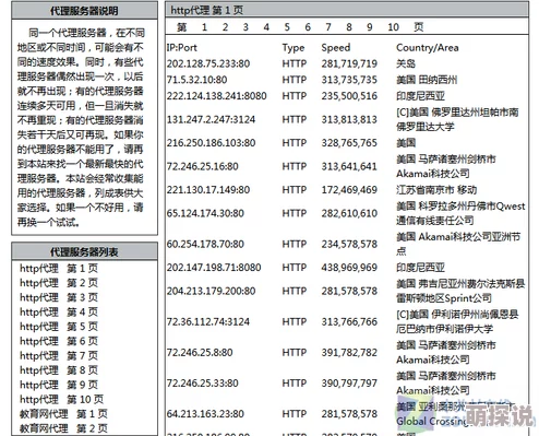 波霸网站服务器疑似位于海外访问速度受影响