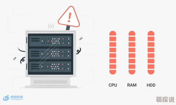 波霸网站服务器疑似位于海外访问速度受影响