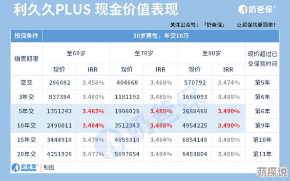 香蕉久久国产AV一区二区全网下架平台方被查封服务器数据已清除