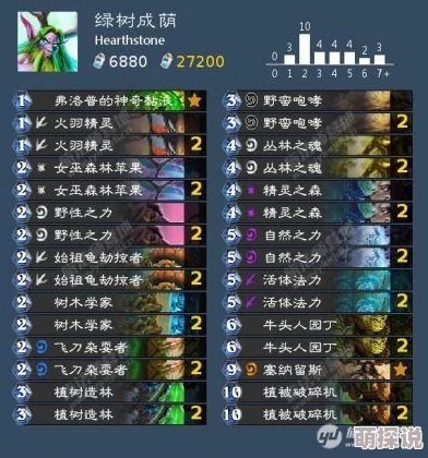 惊喜爆料！DNF咆哮装备完美适配职业揭秘，这些角色将迎来战力飙升新纪元！