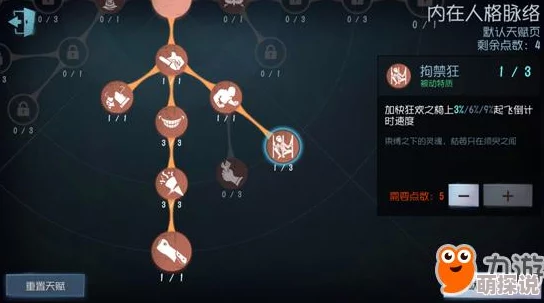第五人格时空之影天赋加点全攻略，惊喜消息：新增强力天赋点解锁隐藏技能！