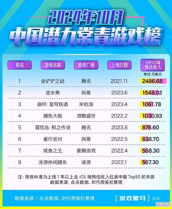 青娱乐九色据传平台域名曾多次变更服务器位于境外 青娱乐九色据传平台域名曾多次变更服务器位于境外