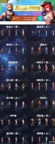 惊喜揭晓！DNF夏季称号精选，最适合奶妈角色的隐藏宝石大公开！