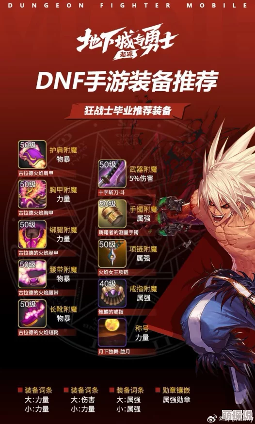 惊喜揭秘！DNF手杖最适合哪个职业？全新版本下隐藏的最强之选！