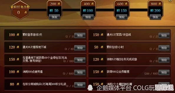 DNF分解物品终极指南：揭秘最佳工具，更有惊喜新系统即将上线！