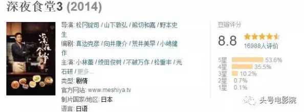 小说另类听说作者大大其实是位美食博主平时最爱研究深夜食堂