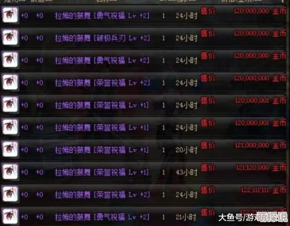 DNF前期称号选择指南：揭秘哪个最适合你，更有惊喜称号福利等你拿！