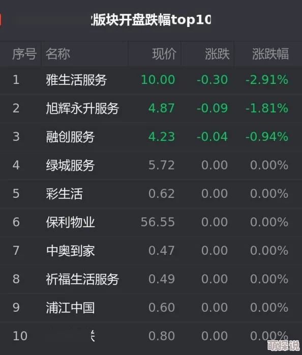 超碰在线91平台服务器遭攻击用户数据安全受风险