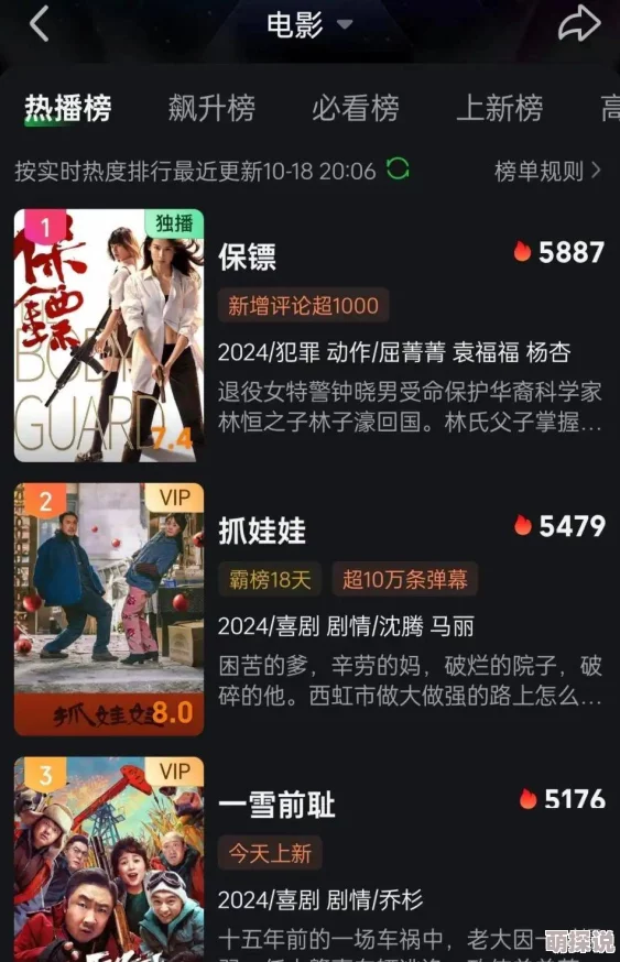 精品国产高清在线观看入口据说主演片酬高达千万引发网友热议