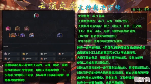 《如鸢》国家队阵容搭配推荐，惊喜消息：全新顶级配置方案震撼发布！