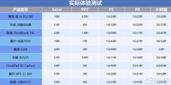 惊喜揭秘：解限机配置需求全解析，全新升级要求带来超凡性能体验！