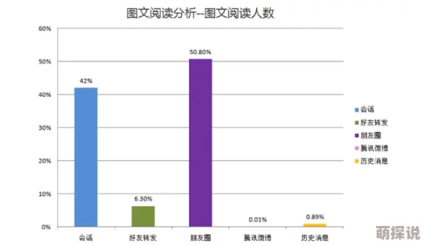 大地资源网27新增遥感数据分析工具及优化用户界面