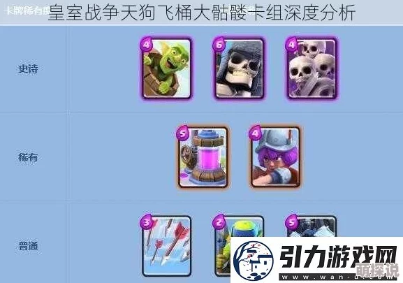 皇室战争3200杯段热门电法天狗狂暴卡组解析