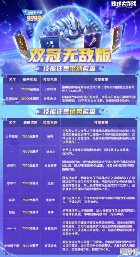 2024球球大作战全球总决赛：门票礼包内容全揭秘热门抢先看