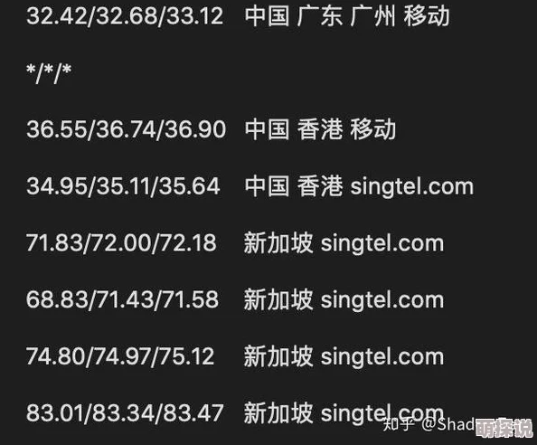91chinese地址永久备用据传服务器曾迁移境外访问速度受影响