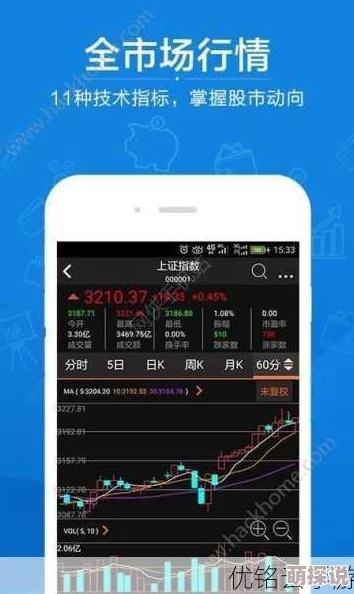 可以免费看行情的软件大全据说某券商内部都在偷偷用第三款软件