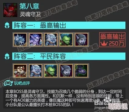 刀塔传奇第八章团队副本最新热门攻略：阵容搭配与高效打法推荐